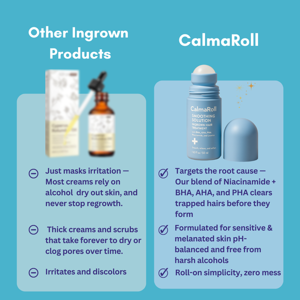 GlowSphere™ | Transform dry skin into velvety freshness you can feel and see