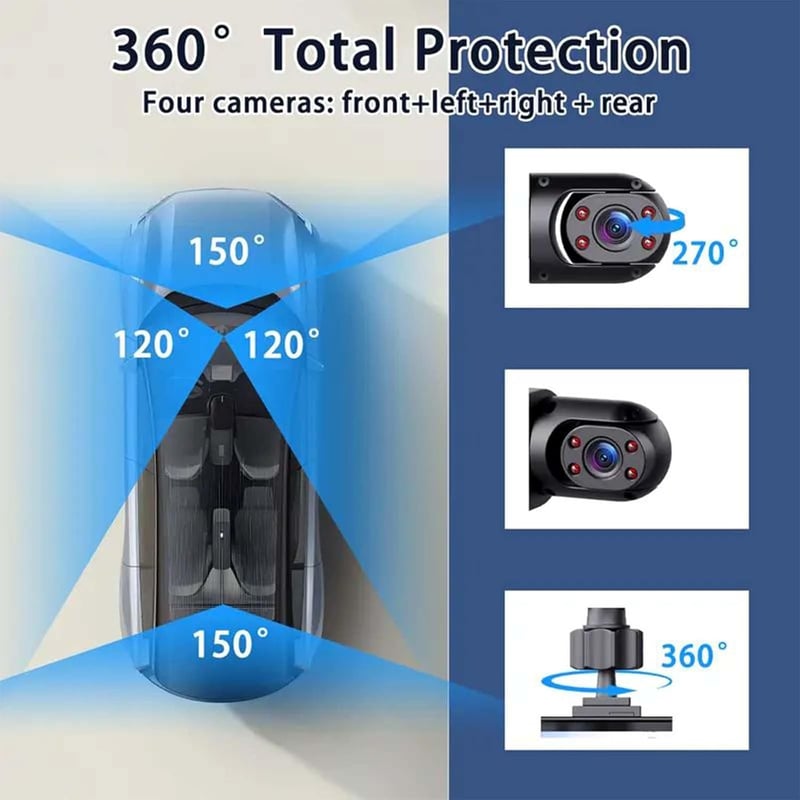 Full View Dashcam System Captures Every Driving Angle