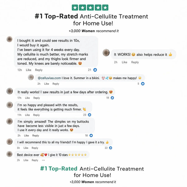 Celluviaa – Smooth Skin in 14 Days