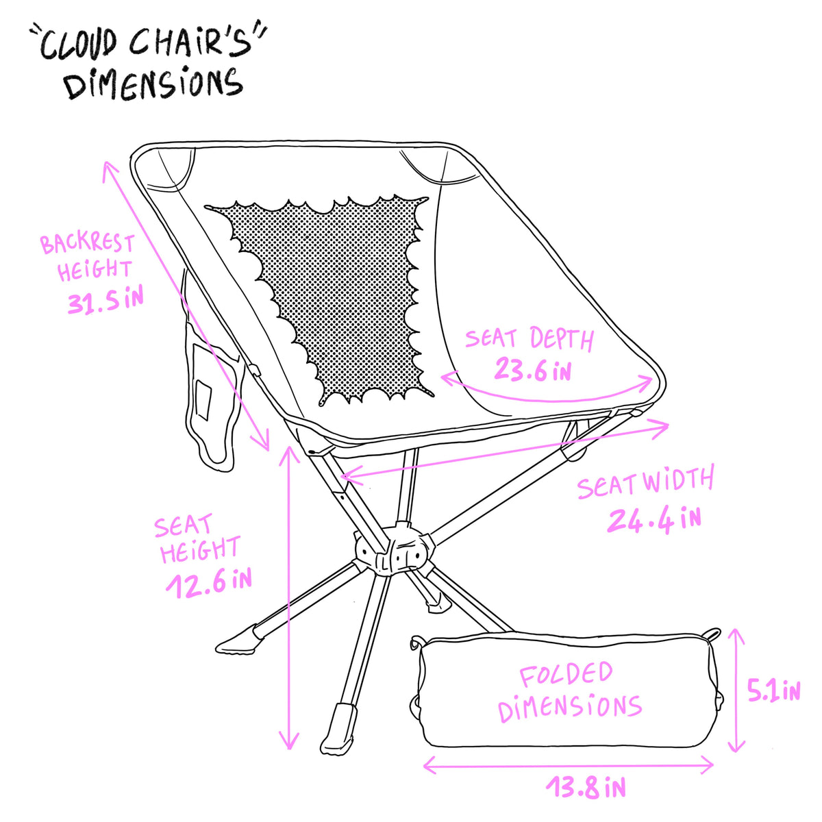 Compact Camping Chair — Cloud Chair™