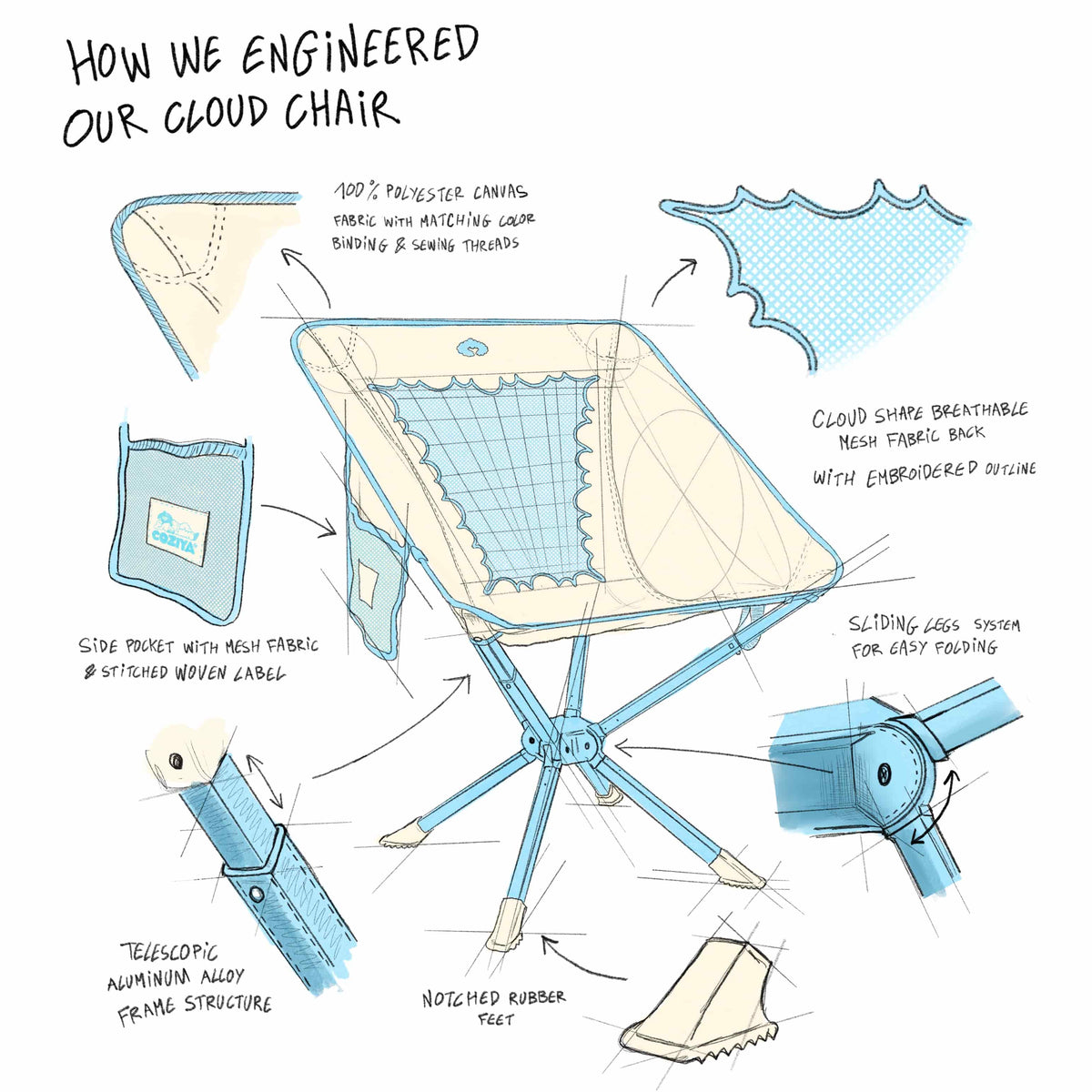 Compact Camping Chair — Cloud Chair™