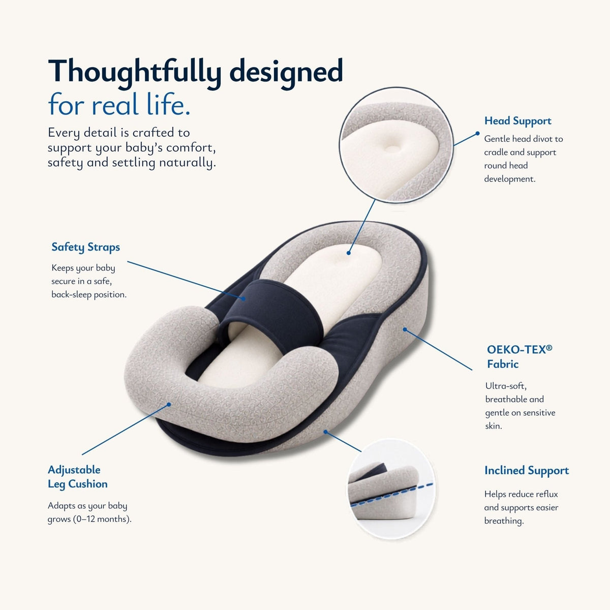 BabyNest™ Inclined Comfort Support Lounger