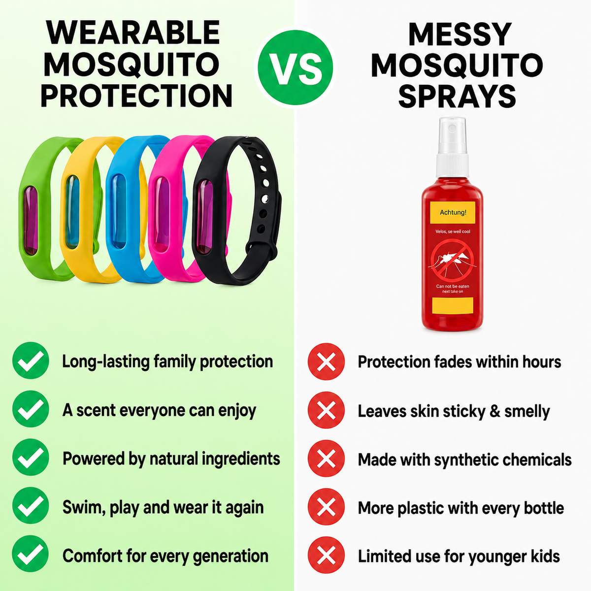 1+1 Free | Solvix™ Mosquito Bracelet – Natural Bite Protection for Every Adventure