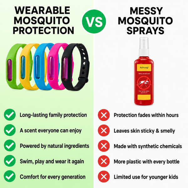1+1 Free | Solvix™ Mosquito Bracelet – Natural Bite Protection for Every Adventure