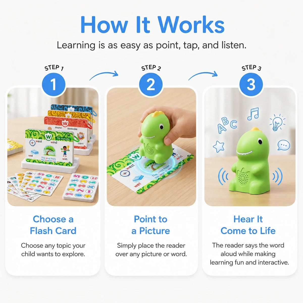 WonderNest Dinosaur Flash Cards Build Speech Through Fun Play