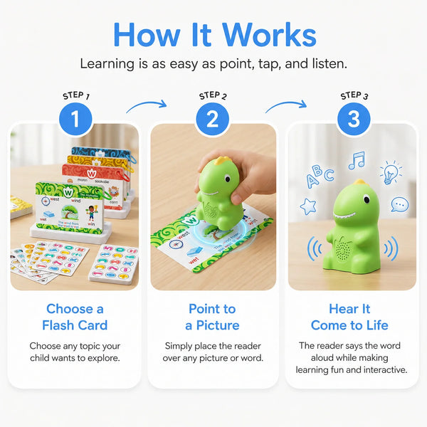 WonderNest Dinosaur Flash Cards Build Speech Through Fun Play
