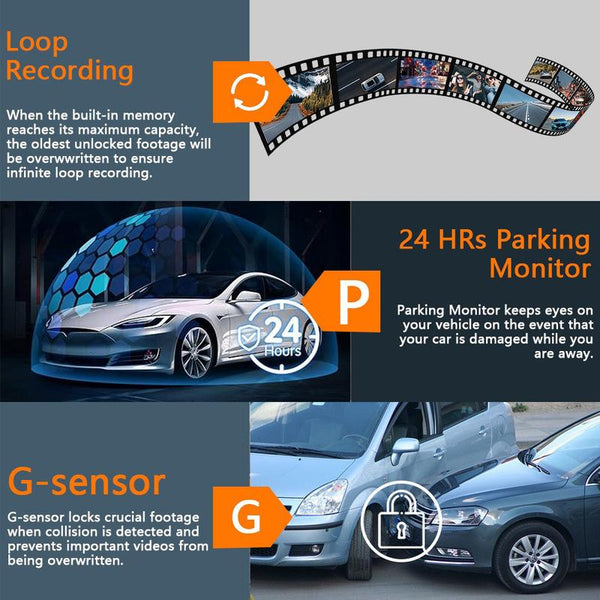 Full View Dashcam System Captures Every Driving Angle