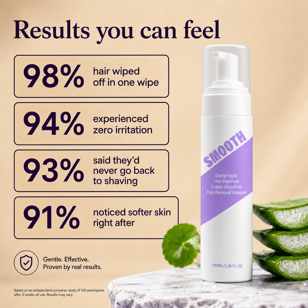 SilkGlide™ Hair Removal Mousse
