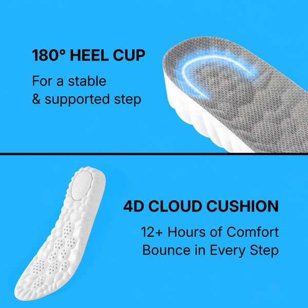 Elevare™ Height Boost Comfort Insoles