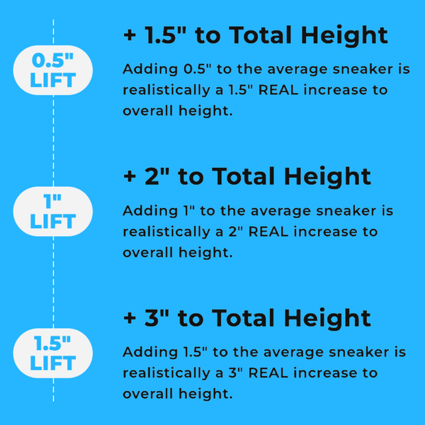 Elevare™ Height Boost Comfort Insoles
