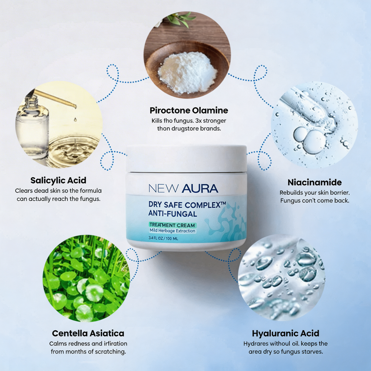 MycoShield™ Antifungal Defense Cream