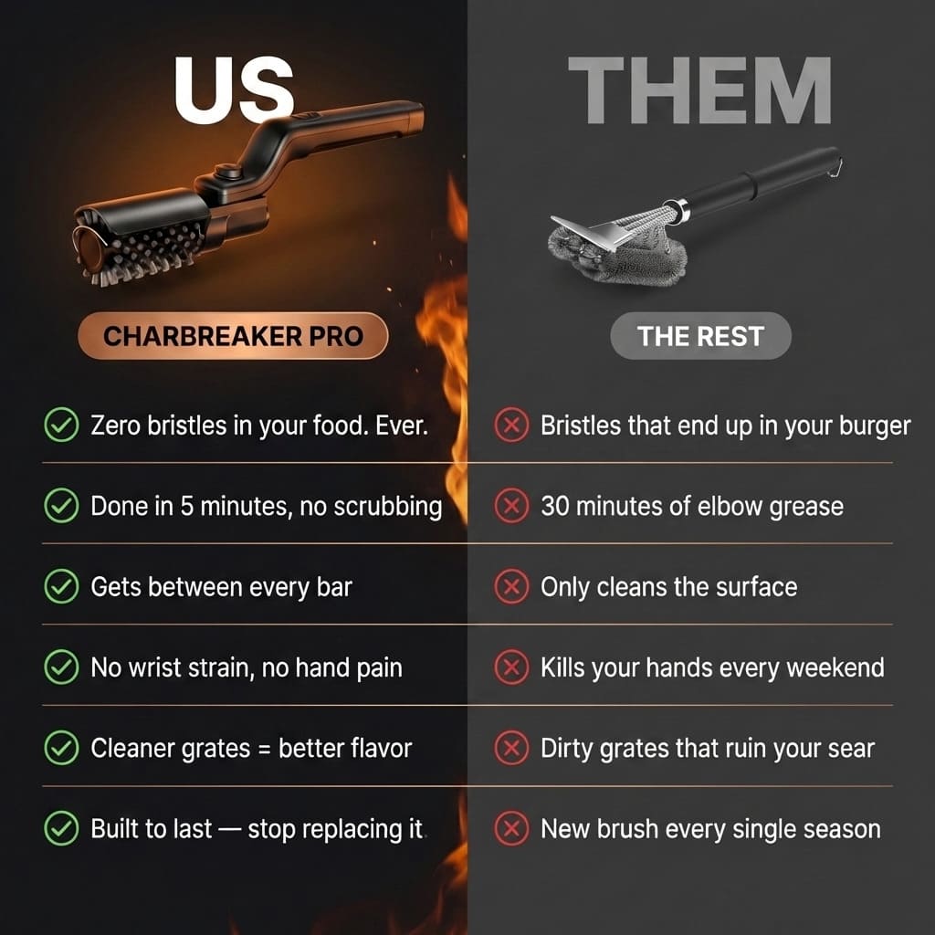 GrillForce™ Turbo Cleaning Brush