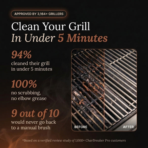 GrillForce™ Turbo Cleaning Brush