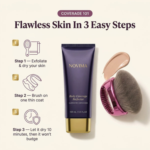 Veloura™ Body Blur Perfector