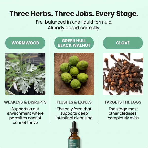 HerbaClear™ Parasite Cleanse