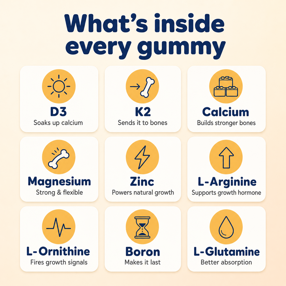 WonderNest™ Heightener Gummies