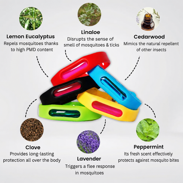 1+1 Free | Solvix™ Mosquito Bracelet – Natural Bite Protection for Every Adventure
