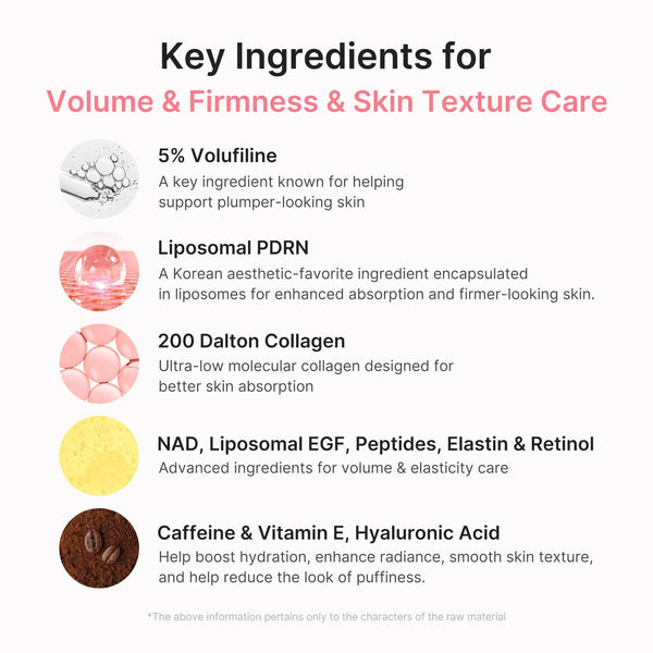 [NEW]  PDRN Pink Caffeine Collagen Eye Patch + PDRN Pink Collagen Volume Multi Balm