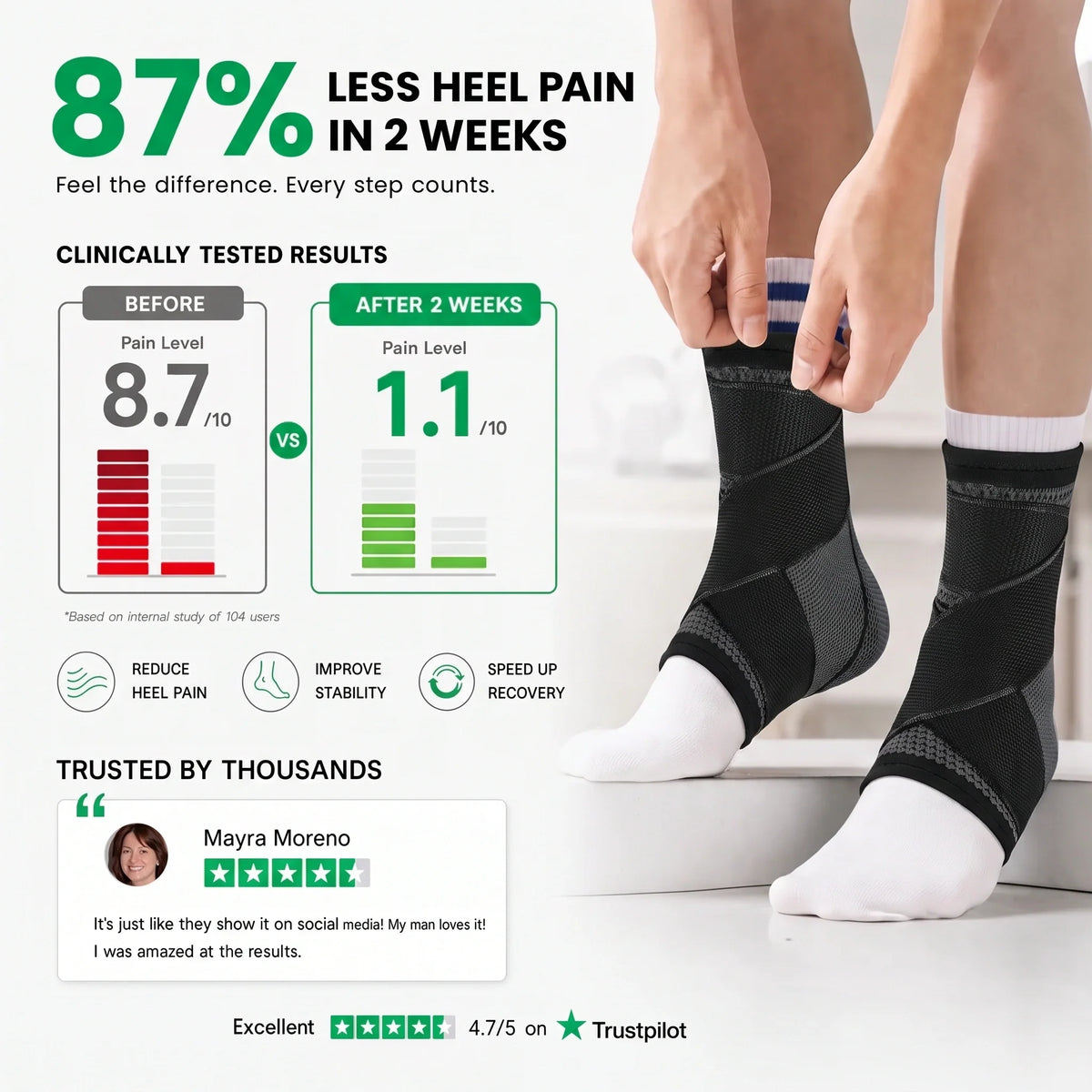 AnkleFlex™ Adjustable Compression Support Sleeve