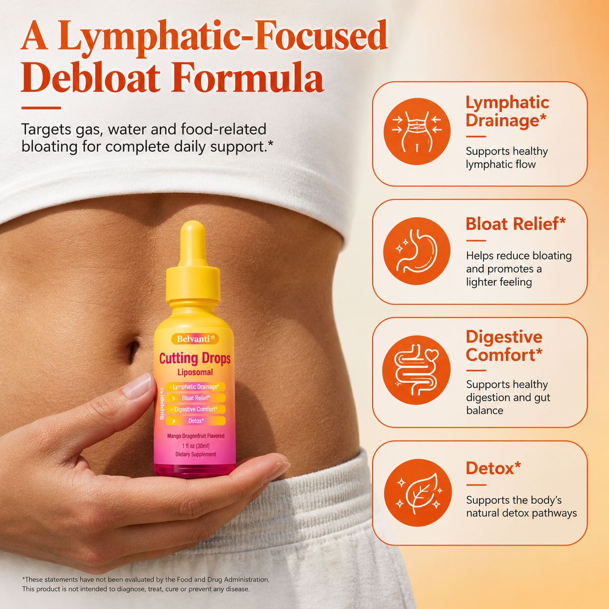 TrimVanta™ Daily Wellness Drops