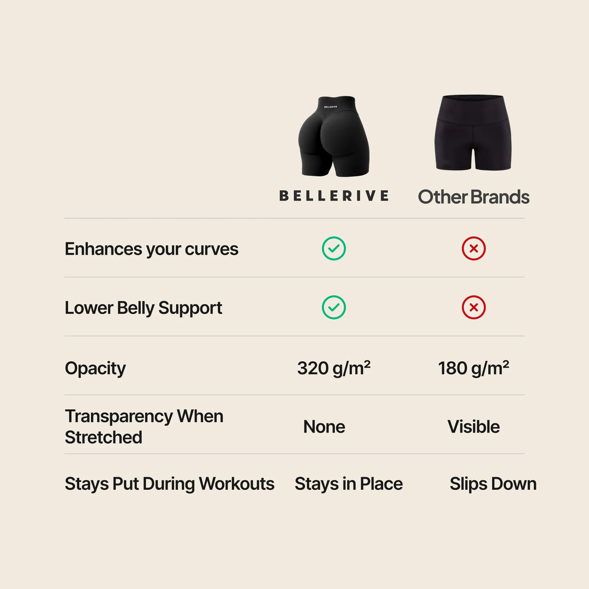 Flat belly set - Charcoal