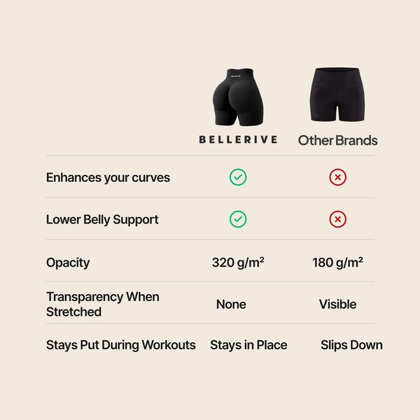 Flat belly set - Charcoal