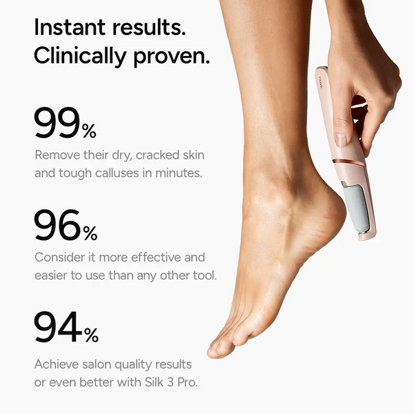 Nuvé™ Silk Pro | Smooth Feet in Minutes