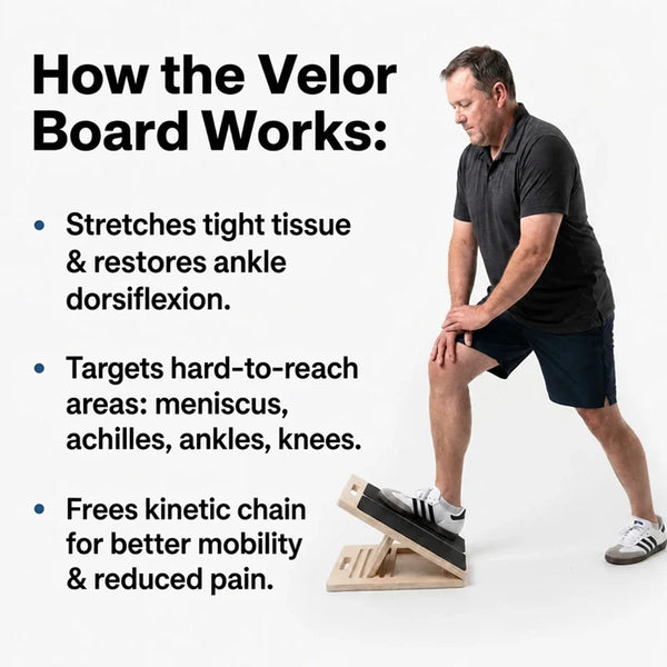 The VelorBoard