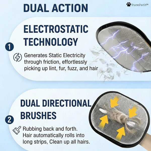 Furvello™ Pet Hair Removal Glove | Effortless Clean & Reusable Comfort