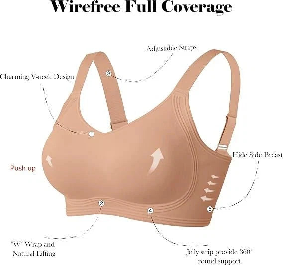 JellyLuxe™ Seamless Full-Coverage Wireless Lift Bra