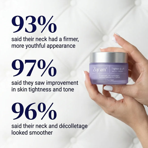 Zyren Tighten & Lift Neck Cream